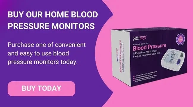 Home testing Kits 6
