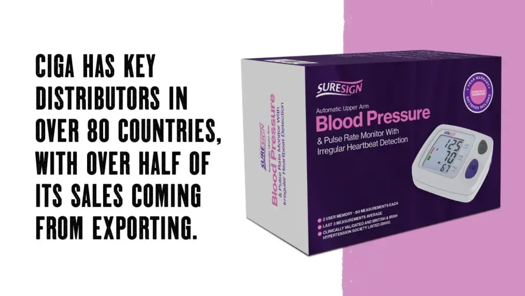 SureSign-Blood-Pressure-Graphic